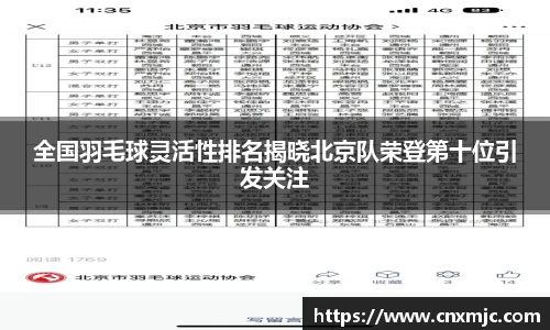 多多28